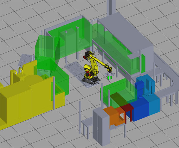 Simulation von Roboterprozessen